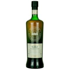 Chita 4 Year Old 2011 SMWS G13.1