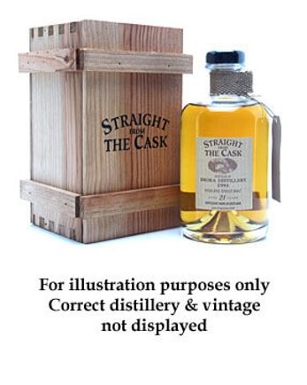 Brora 1981 21 años Straight From Cask Signatory