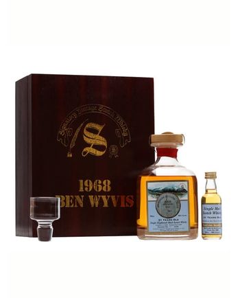 Ben Wyvis 1968 Mini 31 años Cask #686 Signatory