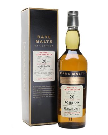 Rosebank 1981 20 años